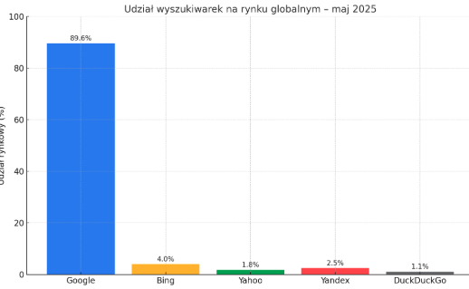 Screenshot 2025-06-19 at 12.22.21